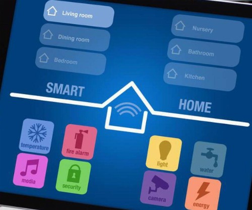 CASAS CONECTADAS E INTELIGENTES!